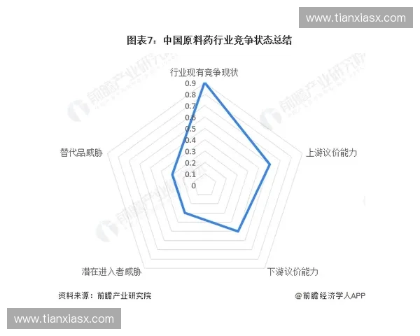 深度盘点smlz巅峰时期英雄池变化与打法解析全景洞察趋势研究